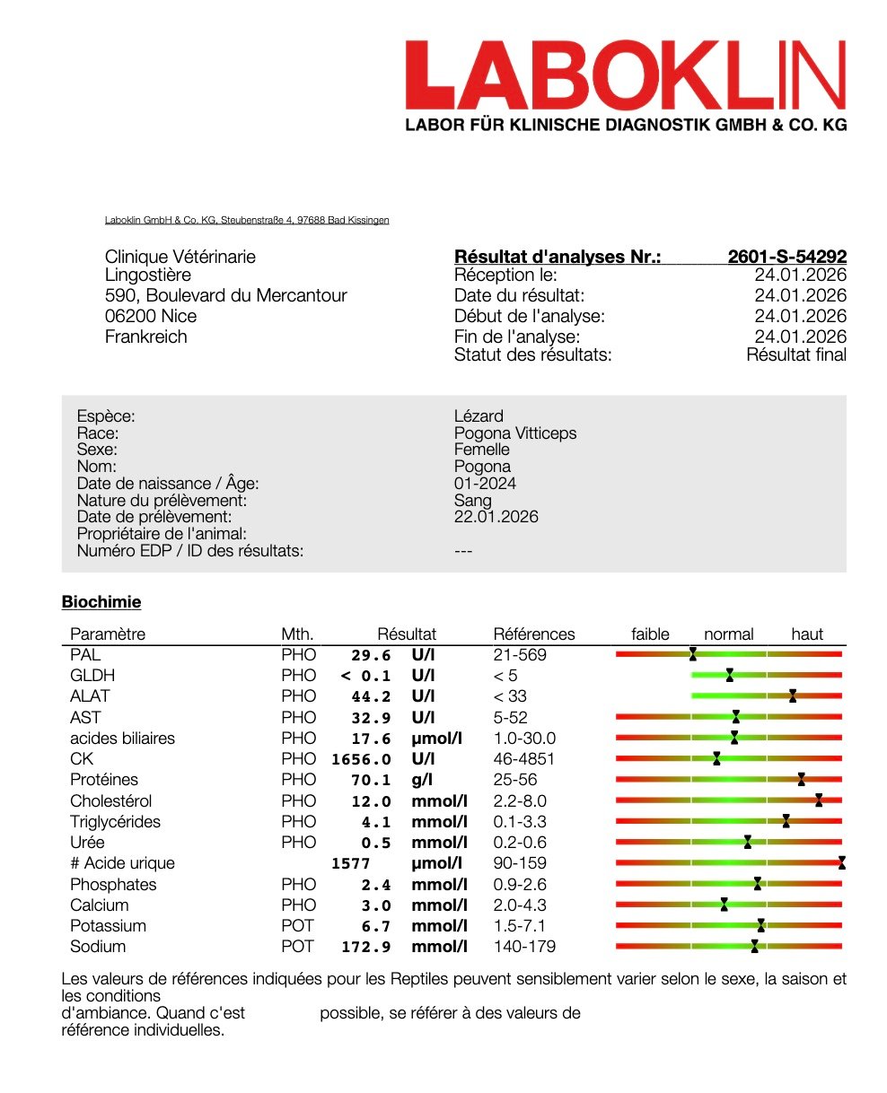 Analyse biochimique hyperuricémie